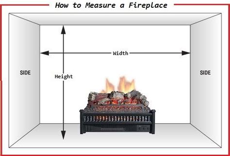 How to Measure for Electric Fireplace Insert: A Symphony of Dimensions and Imagination