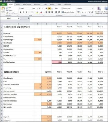 The Max Entry Amount When Using This Discounted Projection: A Dive into Unpredictable Financial Horizons